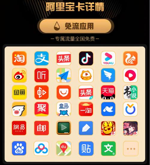 阿里宝卡免流量app有哪些？